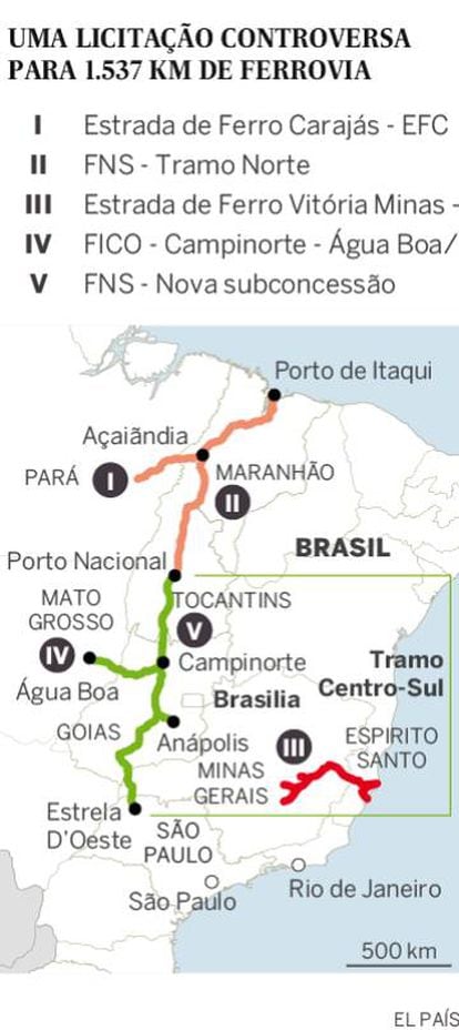 Ferrovia Norte Sul (FNS) - INFRA S.A.