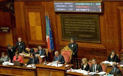 Plenário do Senado italiano após a aprovação do orçamento de 2017, nesta quarta-feira.
