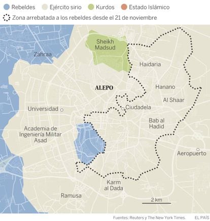 Evolução da batalha de Aleppo.