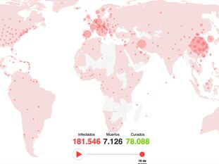 Como sobem os casos da doença por dia no Brasil e no mundo