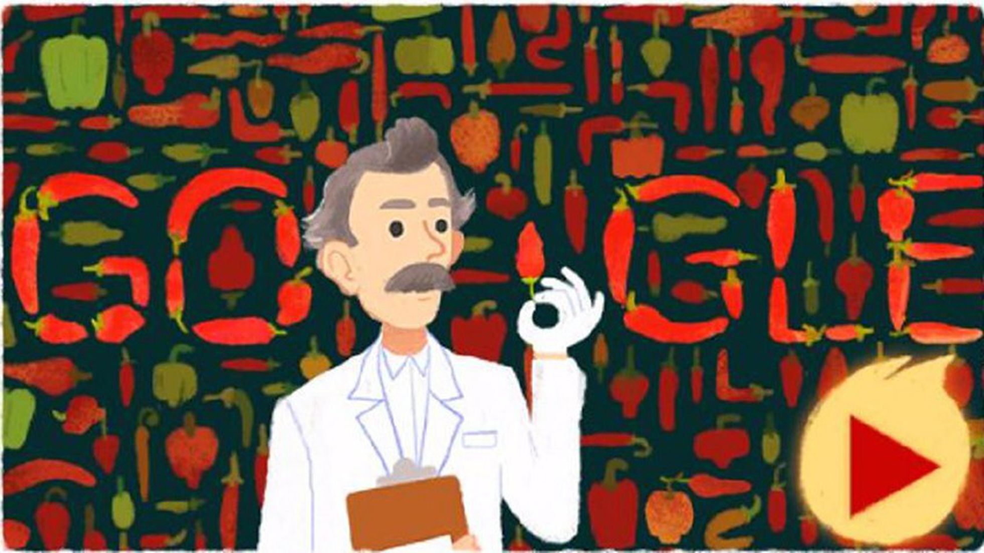Wilbur Scoville, pai da 'escala quente', homenageado com doodle do Google, Tecnologia