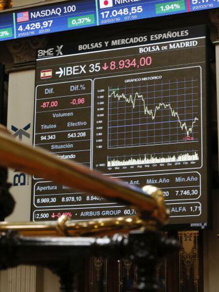 Tela com as cotações do Ibex na Bolsa de Madri.