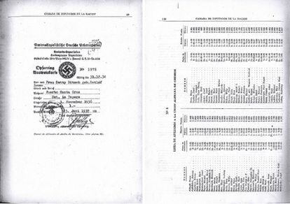 Capa da lista de nomes de 12.000 contribuintes da causa nazista na Argentina.