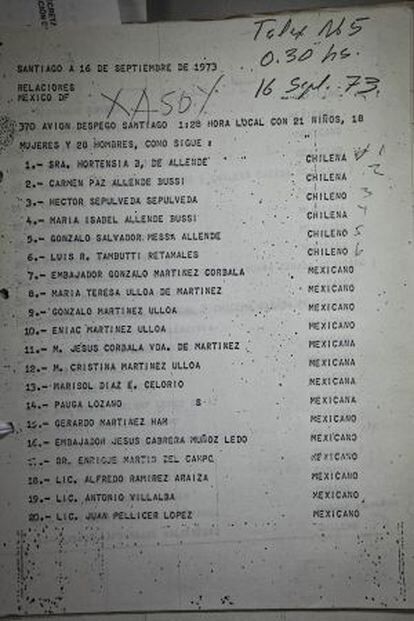 Lista do primeiro voo que partiu de Santiago com a família Allende.