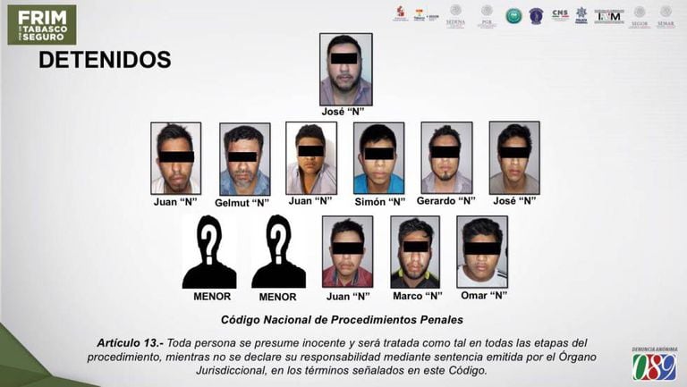 A célula do Cartel de Jalisco detida em Tabasco.