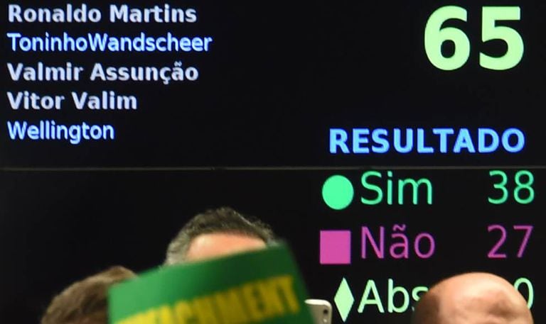 O placar da Comissão do Impeachment.