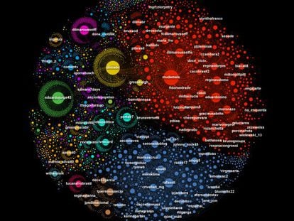 Rede dos Retweets do último debate, a partir da hashtag #debateNaRecord. A rede vermelha é a de Dilma. A azul é a de Aécio. E a laranja claro é a de Marina. A rede amarela é a da Dilma Bolada. Arquivo cedido por Labic
