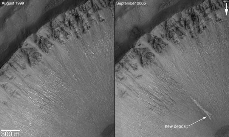 A comparação das imagens da esquerda e da direita, registradas há mais de uma década pela sonda ‘Mars Global Surveyor’, já sugeriam que a água flui sobre Marte.