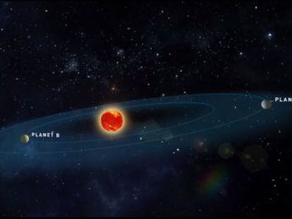 Foram achados dois planetas do tamanho da Terra orbitando a estrela Teegarden, a 12,5 anos-luz daqui