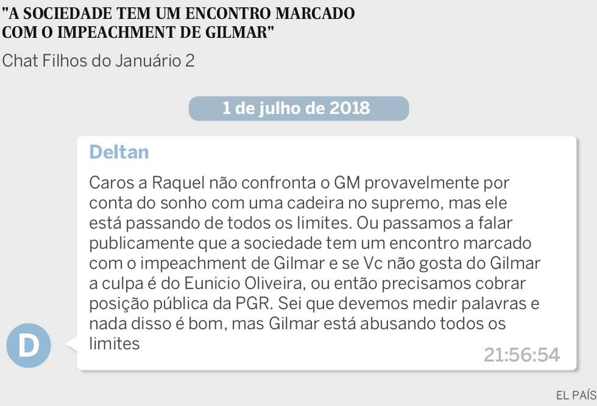 The Intercept': Lava Jato planejou buscar na Suíça provas contra Gilmar  Mendes, Brasil