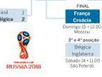 MecPar - Tabela da Copa do Mundo Fifa Rússia 2018 - Brekapeças  Representações
