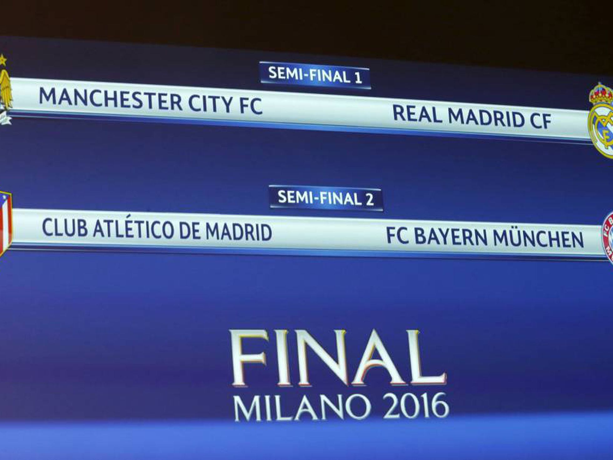 Champions League: como será o sorteio das quartas de final