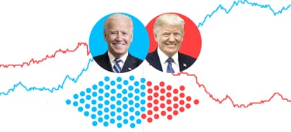 Infográfico: Como funcionam as eleições nos Estados Unidos