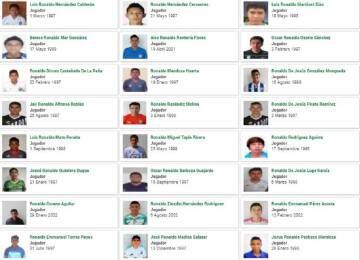 Lista dos jovens jogadores mexicanos chamados Ronaldo.
