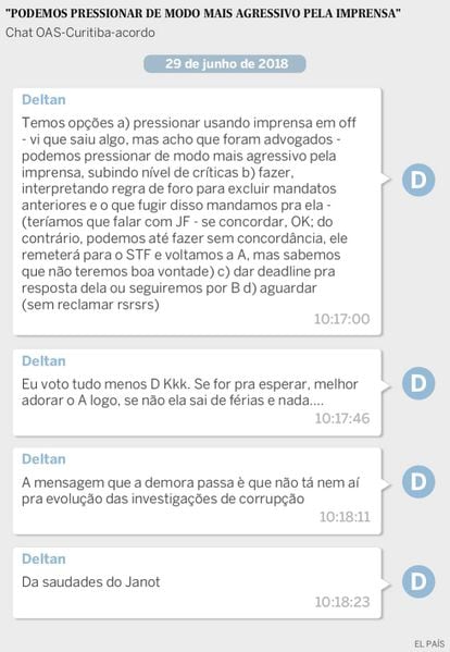 Como estratégia à lentidão da PGR em responder aos acordos de delação, Dallagnol propõe aos colegas pressionar Dodge “usando” a imprensa “em off”