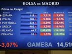 Painel informativo da Bolsa de Madri que mostra o valor do prêmio de risco em alguns países da zona do euro.