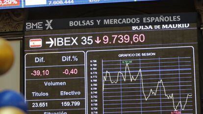 OPEP perde o controle