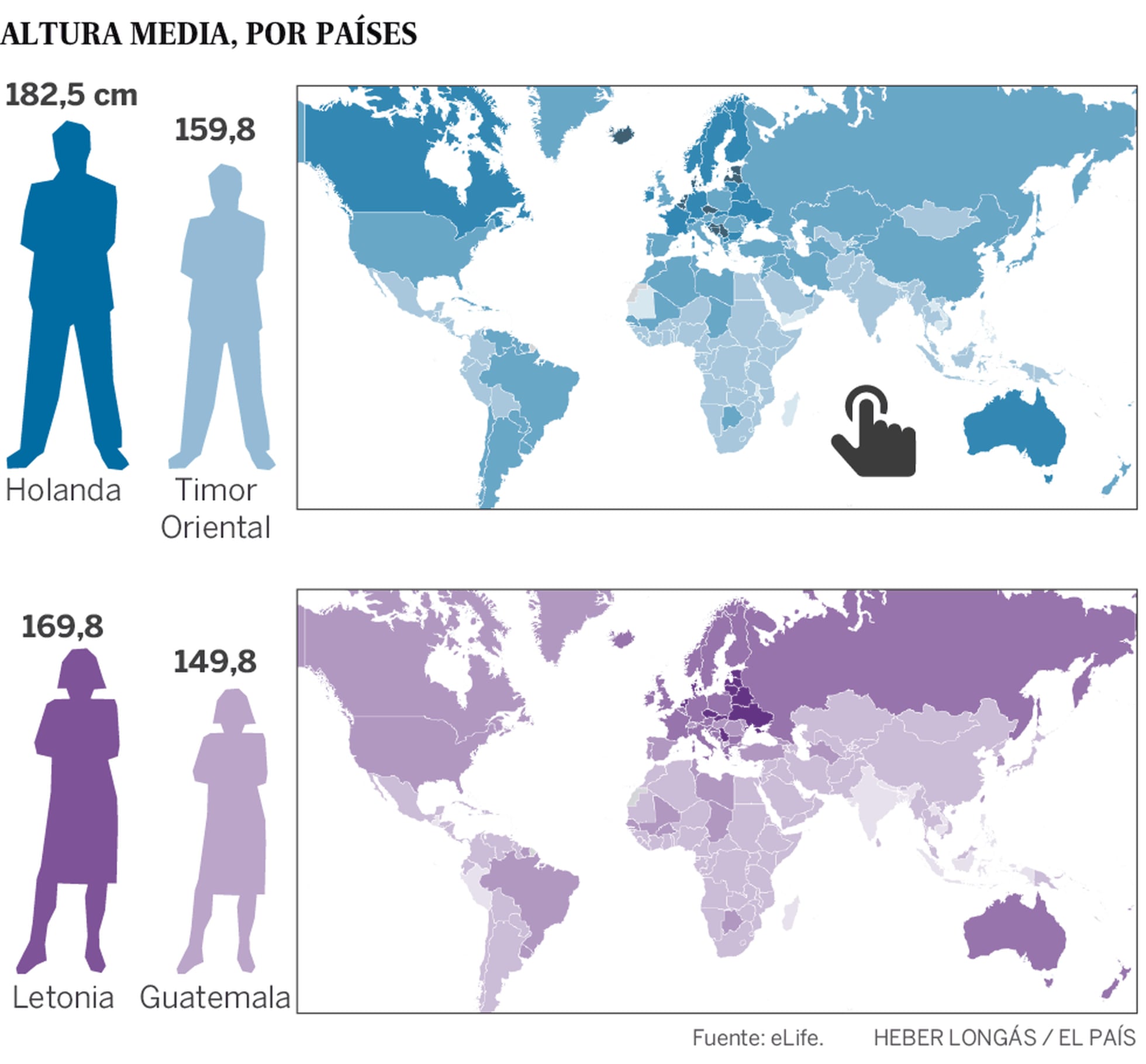 TOP 10 PAÍSES COM MAIOR MÉDIA DE ALTURA NO MUNDO #fatoscuriosos #curio