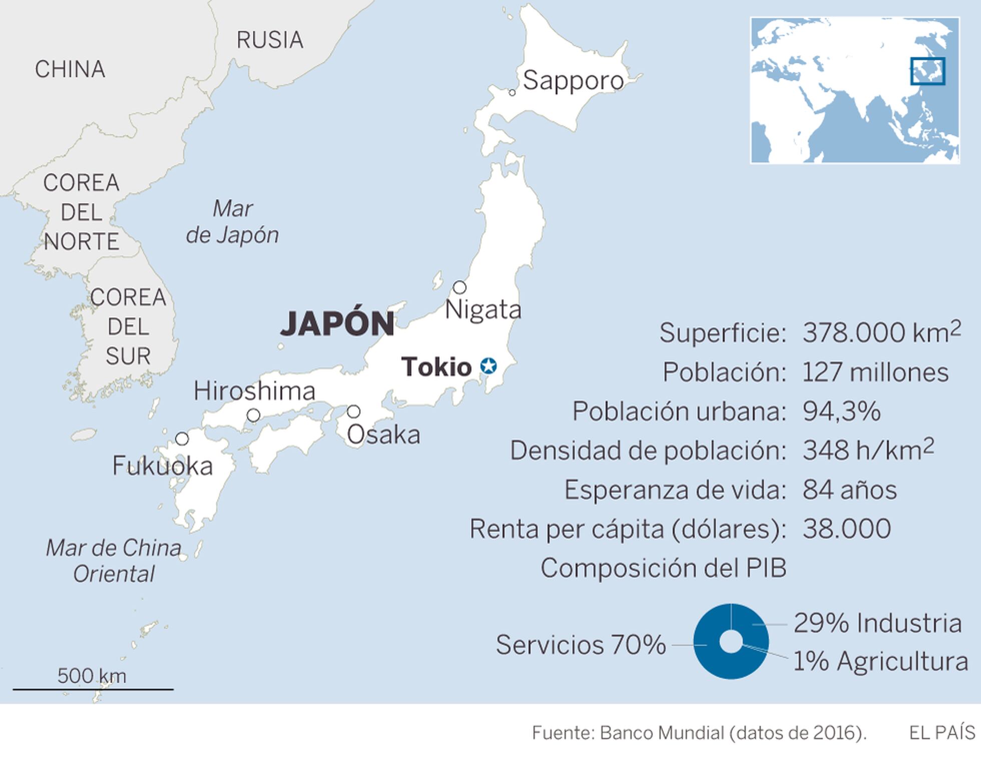 Por que a delegação da Zâmbia desfilou antes do Brasil? Entenda a lógica do  alfabeto japonês - Lance!