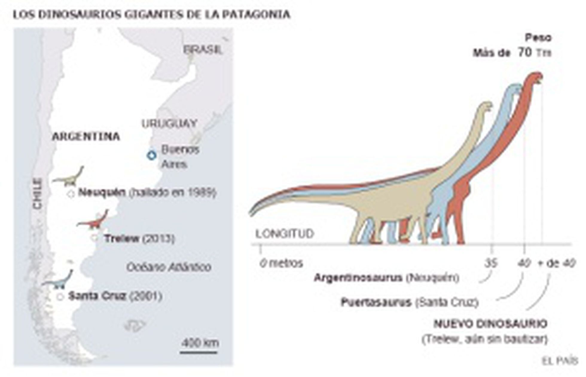 O FUTEBOL DE DINOSSAURO MAIS REALISTA QUE VOCÊ JÁ VIU 