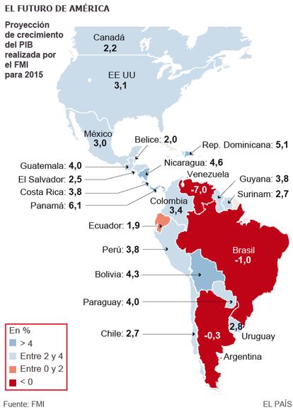 Prévia do PIB dos EUA indica crescimento de 7%, dentro da projeção