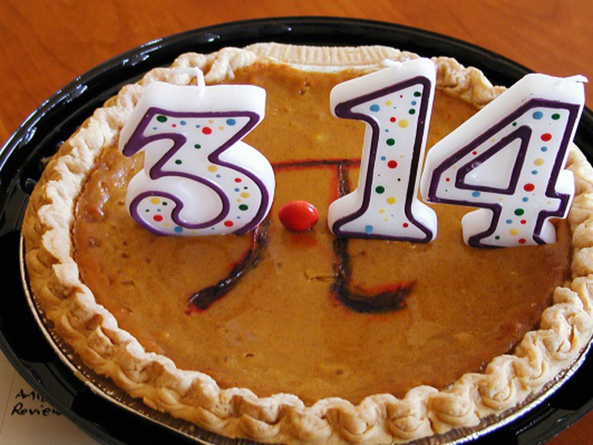 A história, significado, calculo e aniversário do pi