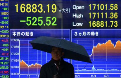 Cotações do Nikkei, que sofreu sua maior queda em dez meses.