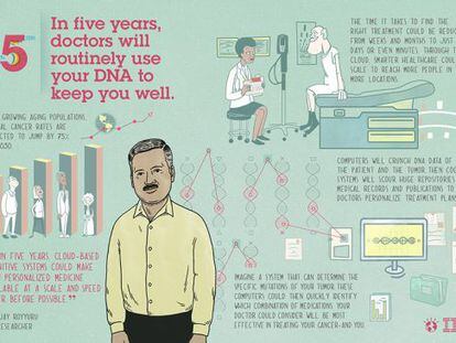 O teste de DNA será comum nas consultas médicas.