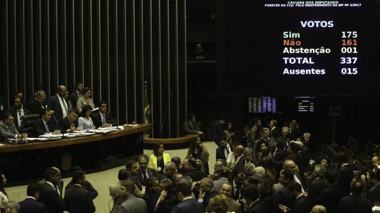 Placar favorável a Michel Temer