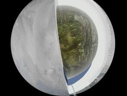 O interior de Encélado, segundo as descobertas da missão Cassini.