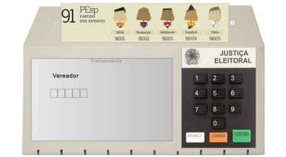 Simulador de voto do TSE.