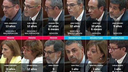 Os condenados após o julgamento do 'procés' independentista.