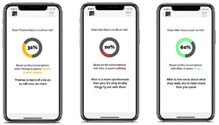 Resultados da aplicação Mei sobre conversas com usuários do WhatsApp.