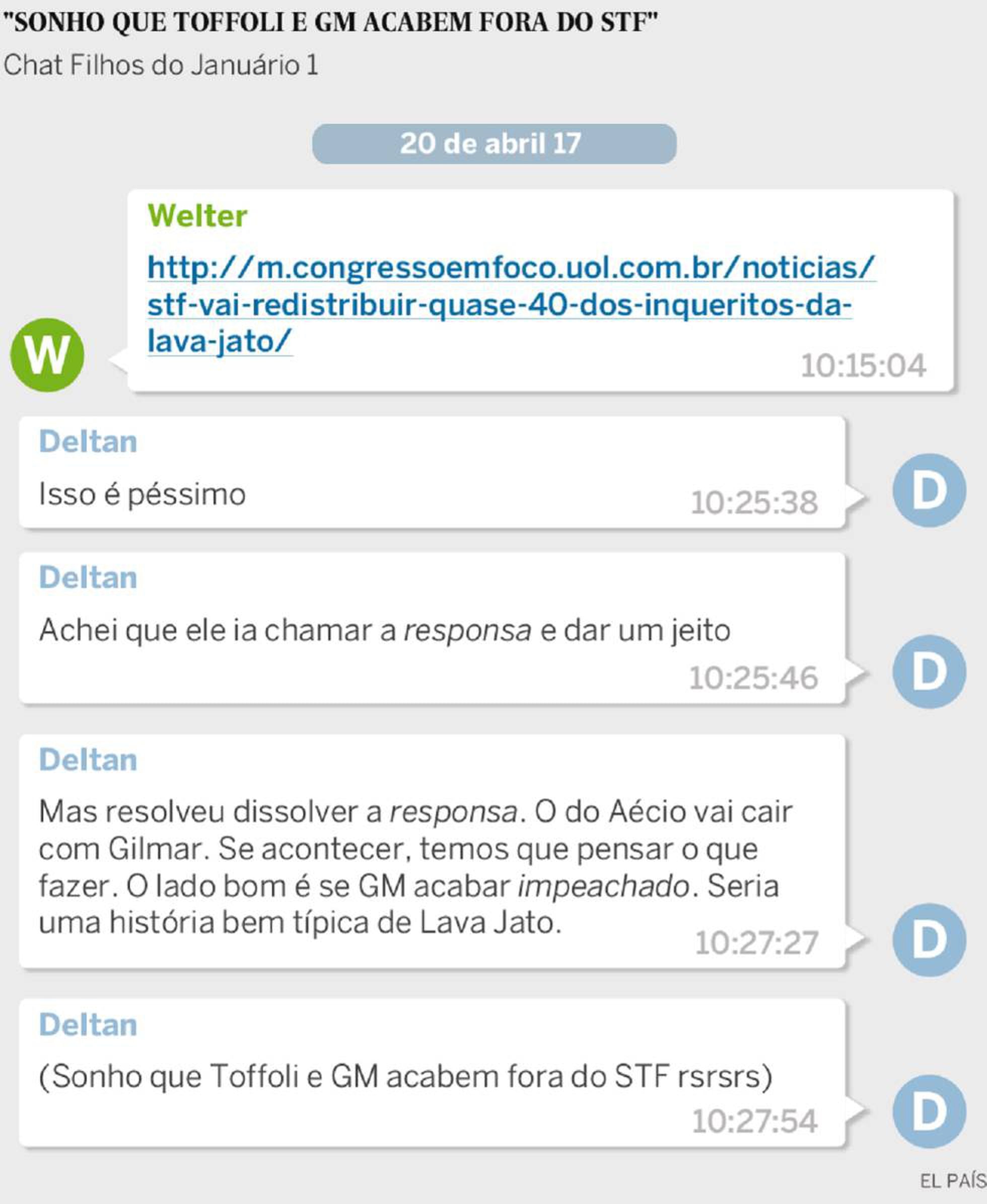 The Intercept': Lava Jato planejou buscar na Suíça provas contra Gilmar  Mendes, Brasil