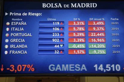 Painel informativo da Bolsa de Madri que mostra o valor do prêmio de risco em alguns países da zona do euro.
