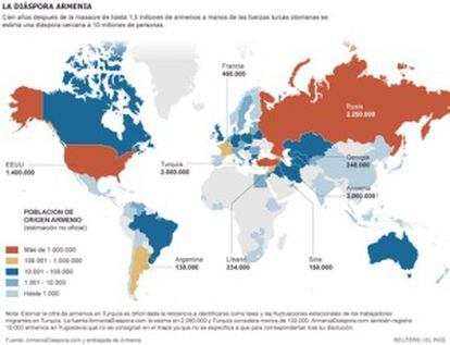 Mapa dos milhões de armênios espalhados pelo mundo.