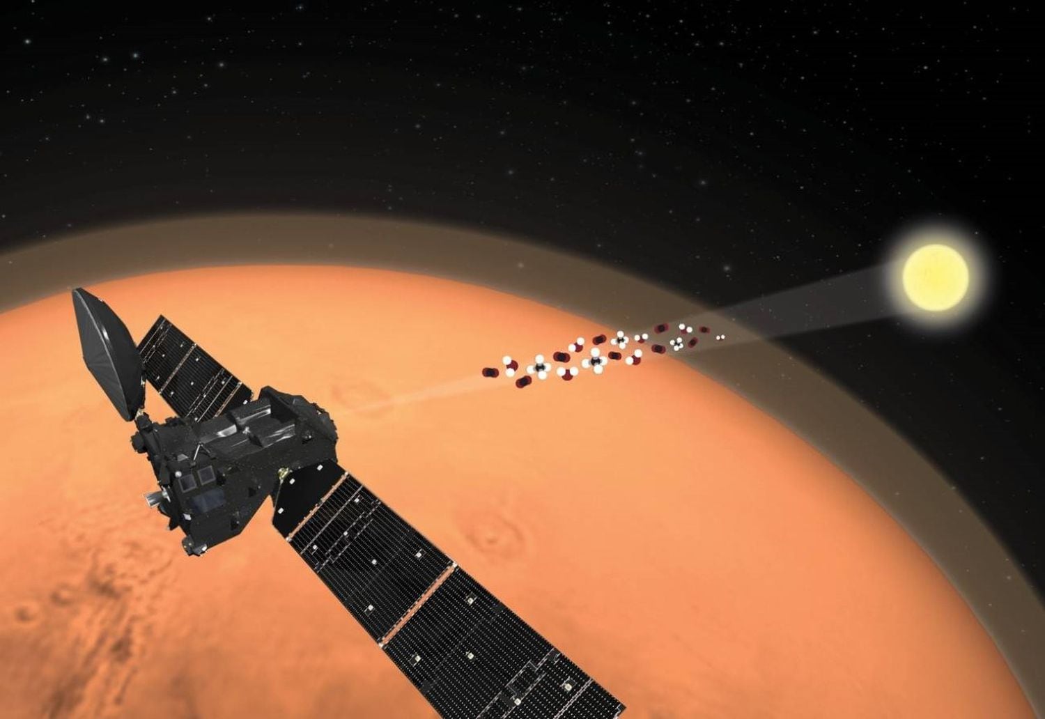 Recriação da mudança de orientação do NOMAD que permitiu a detecção do traço de oxigênio na atmosfera de Marte.