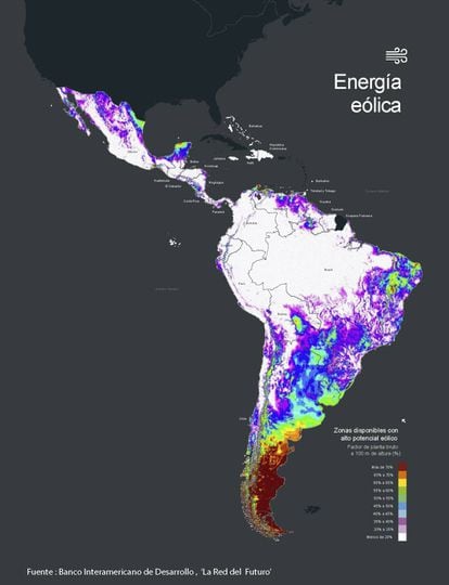 Potencial da energia eólica em América Latina.
