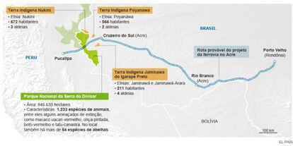 Rota provável do último trecho brasileiro da ferrovia Bioceânica.