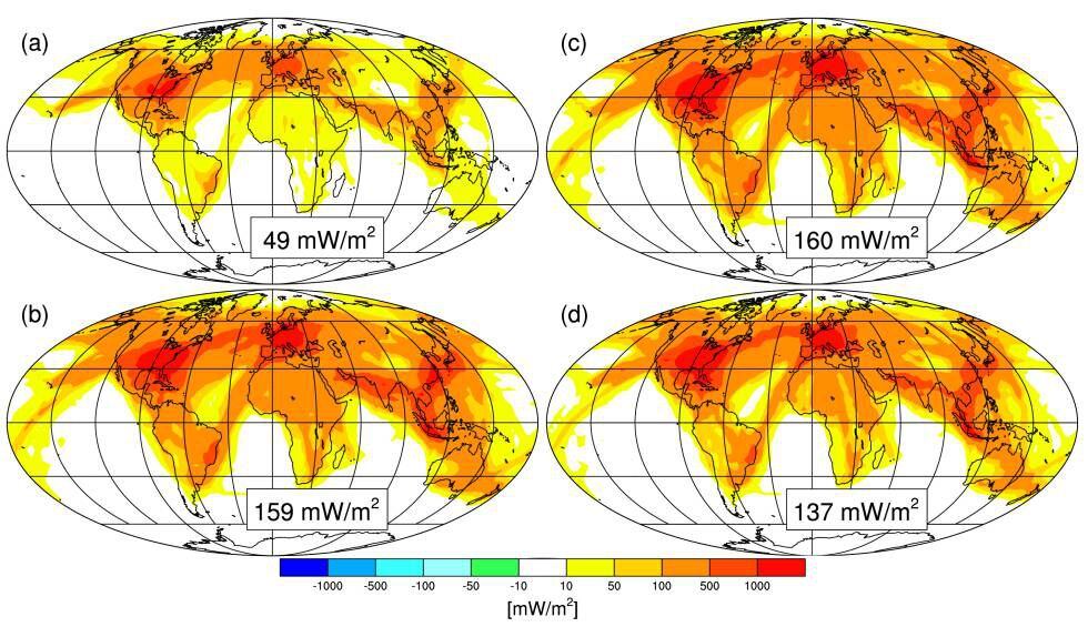 Os mapas mostram o aquecimento (medido em miliwatts por metro quadrado) induzido pelas 'contrails' em (a) 2006 e (b) 2050. À direita, a radiação estimada para o mesmo ano, mas considerando (c) o calor extra causado pelo aquecimento global ou (d) melhoria na eficiência dos motores.