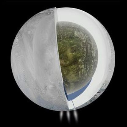 O interior de Encélado, segundo as descobertas da missão Cassini.