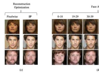 Exemplos de envelhecimento e rejuvenescimento facial.