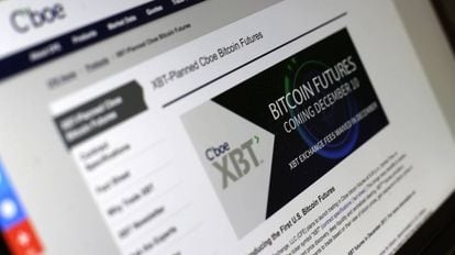 Portal eletrônico do Chicago Board Options Exchange,
