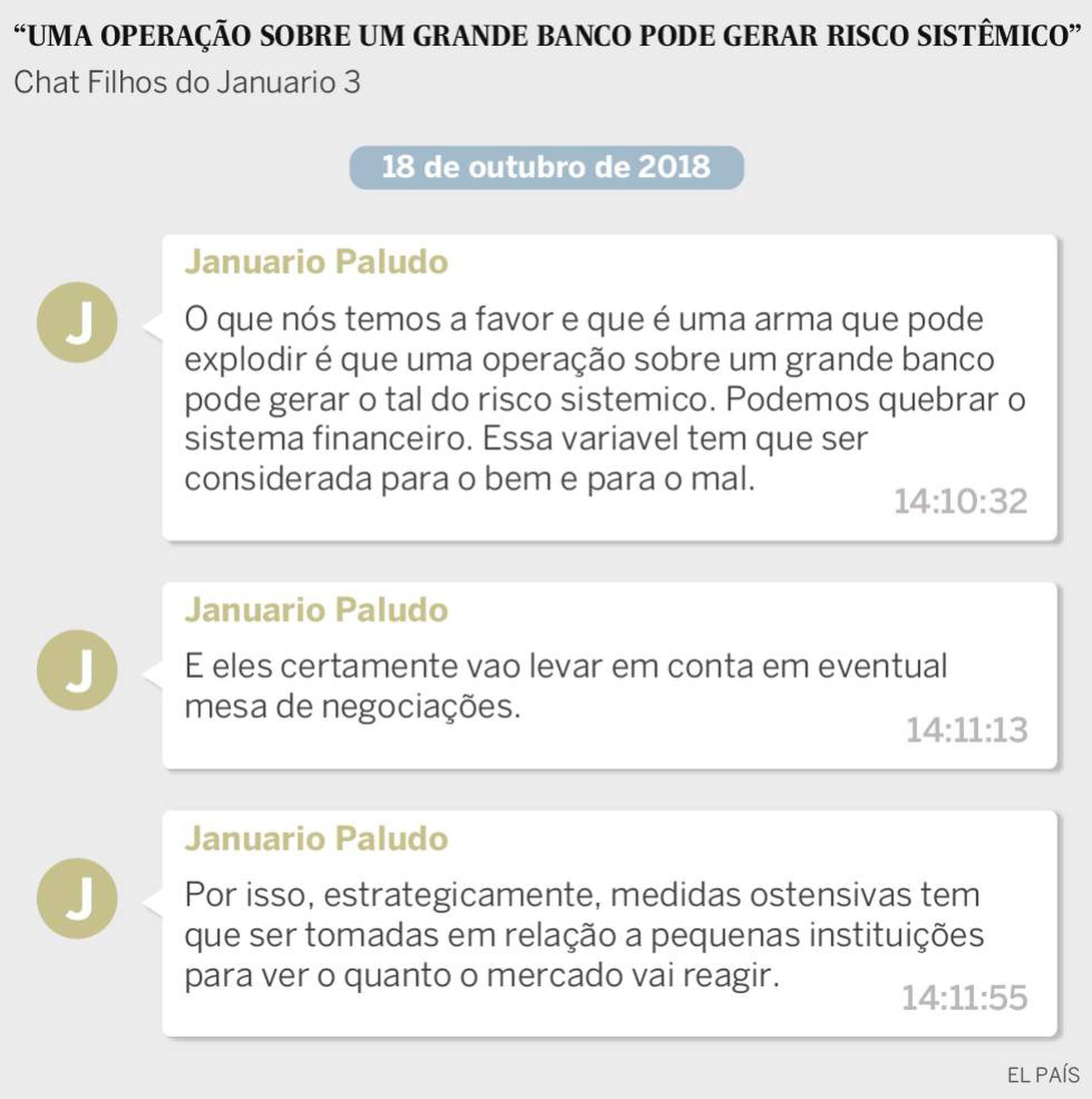 Globo na mira do FBI, Bancos na do Dallagnol e blogs de esquerda