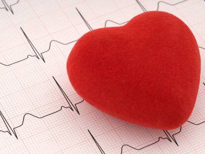 Um software de inteligência artificial prediz por quanto tempo um portador de doença cardíaca sobreviverá.
