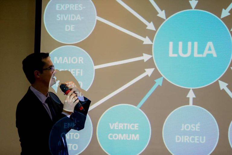 Procurador Deltan Dellagnol apresenta denúncia contra Lula.