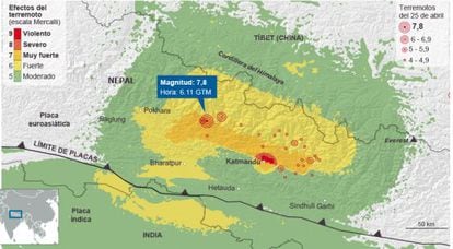 Gráfico. Os pontos chave do terremoto no Nepal.