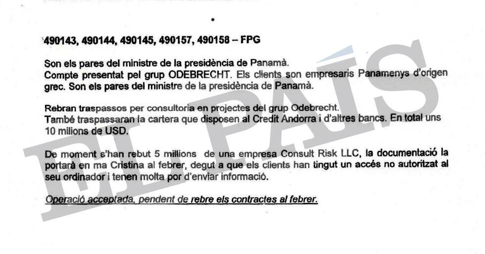 Documento interno da Banca Privada d’Andorra (BPA) do departamento de compliance que menciona a conta bancária dos pais do ex-primeiro ministro da Presidência do Panamá, Demetrio Papadimitriu. EL PAÍS