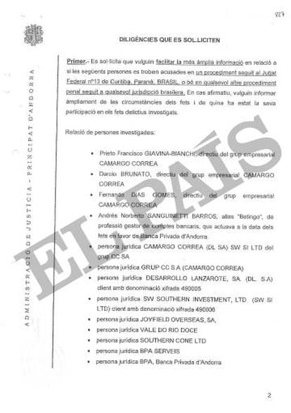 Relação de investigados do caso contra a Camargo Corrêa em Andorra.